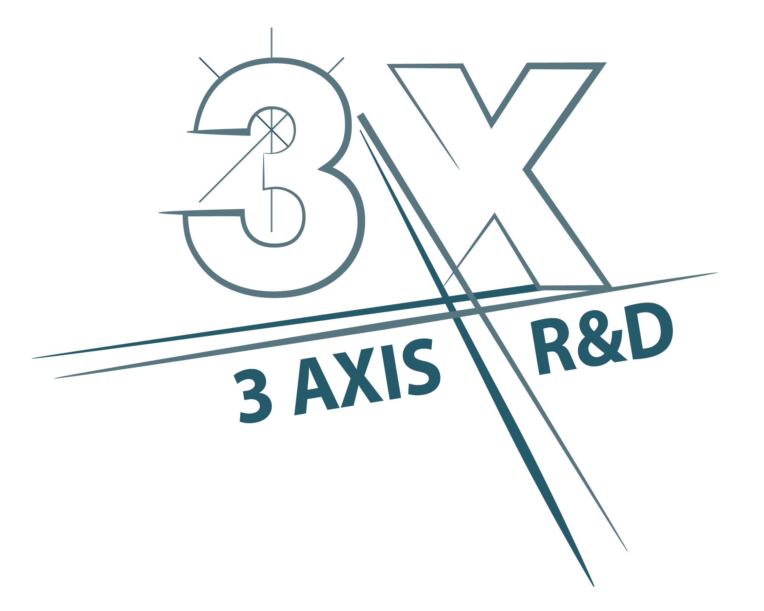3axis R&D BV / Bright Technology